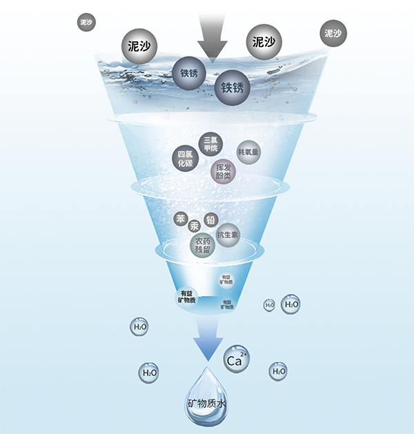 腾博汇游戏官网·(中国)专业服务,诚信为本