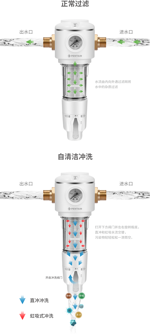 腾博汇游戏官网·(中国)专业服务,诚信为本