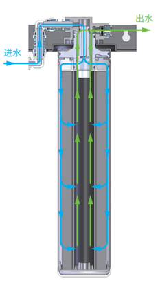 腾博汇游戏官网·(中国)专业服务,诚信为本