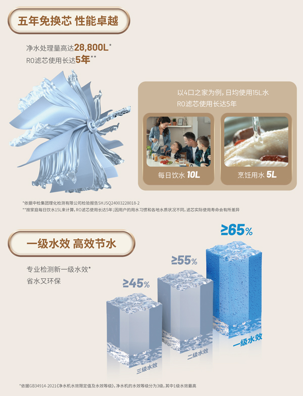 腾博汇游戏官网·(中国)专业服务,诚信为本