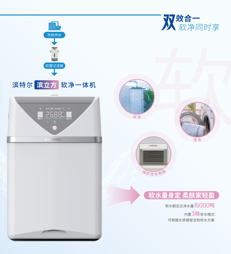 腾博汇游戏官网·(中国)专业服务,诚信为本